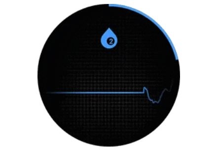 Cách đo SpO2 trên các mẫu smartwatch phổ biến 7