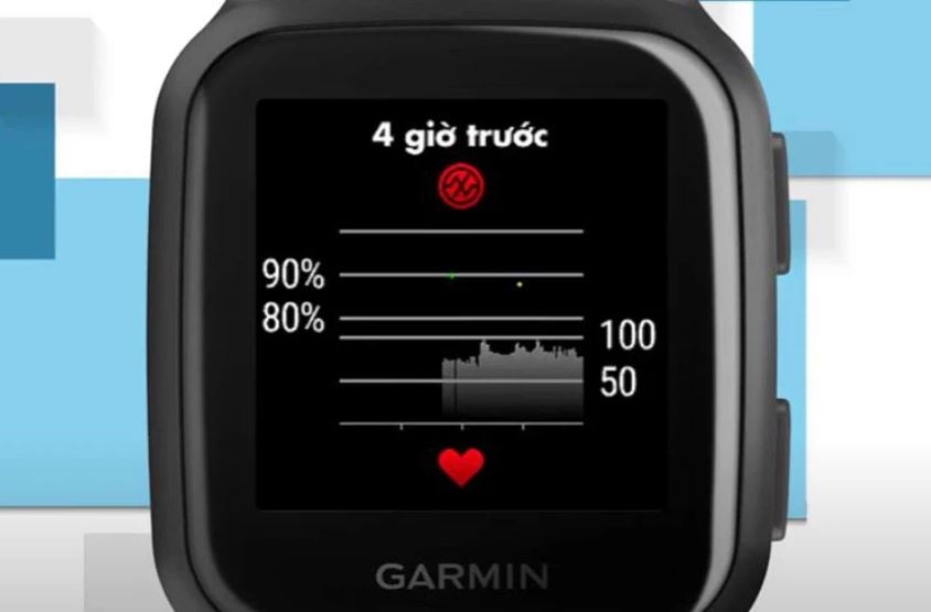 Cách đo SpO2 trên các mẫu smartwatch phổ biến 16