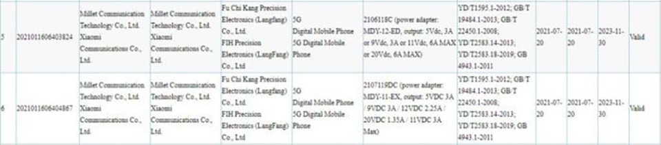 Thông tin Xiaomi Mi MIX 4 (ảnh 4)