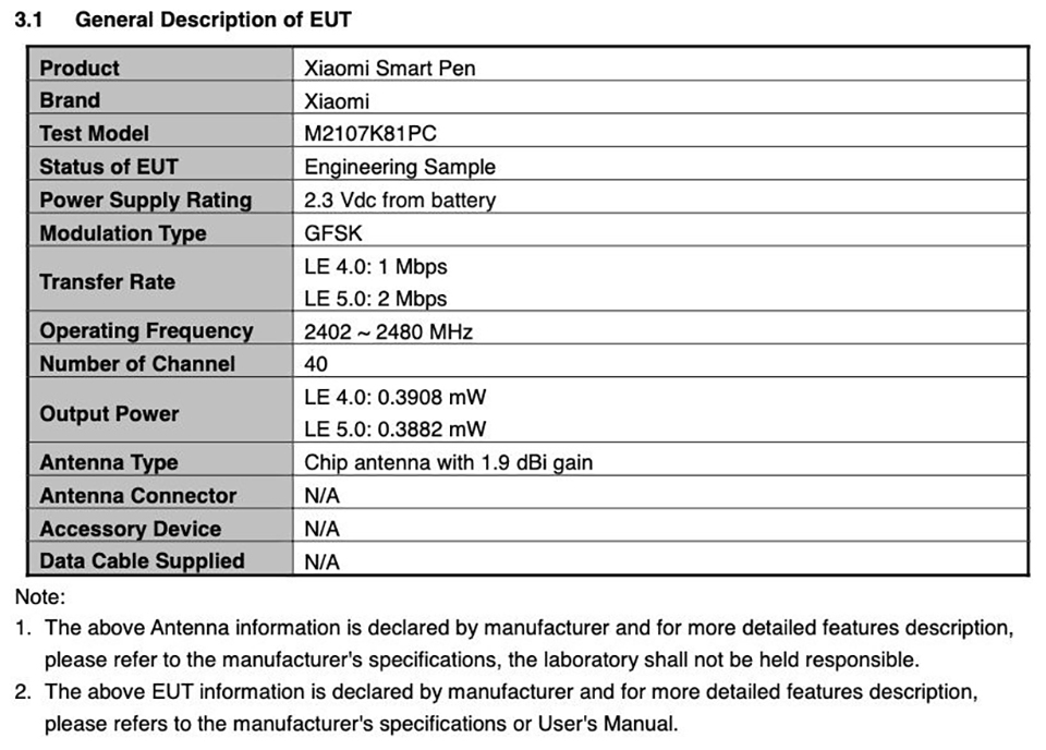 Xiaomi Smart Pen đạt chứng nhận FCC (ảnh 1)