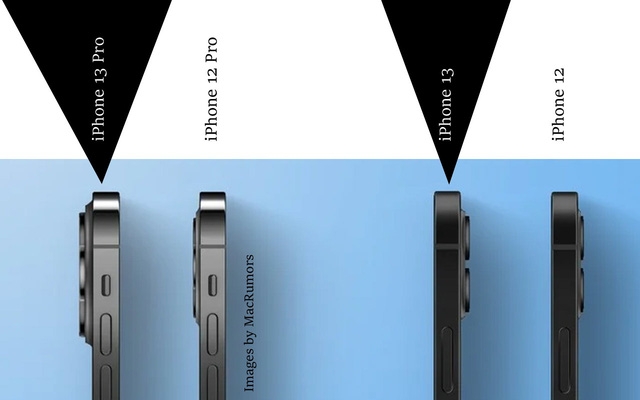 kích thước thân máy iPhone 13