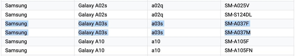 Galaxy A03s (ảnh 3)