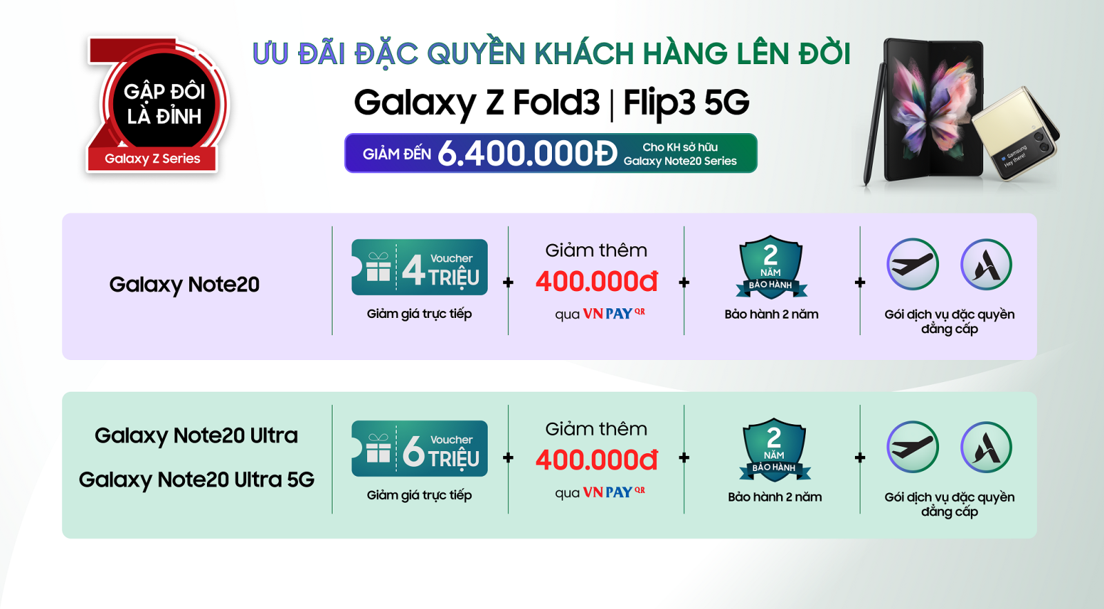 Dac quyen nang doi Note20