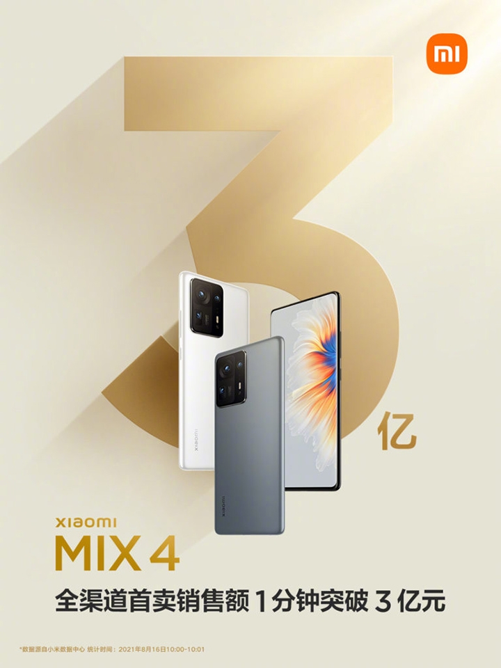 Xiaomi MIX 4 cháy hàng sau 1 phút mở bán Xiaomi MIX 4 cháy hàng sau 1 phút mở bán