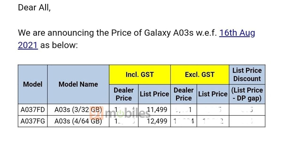 Giá bán Galaxy A03s
