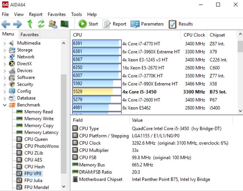 phần mềm kiểm tra và đo nhiệt độ CPU AIDA64 Extreme