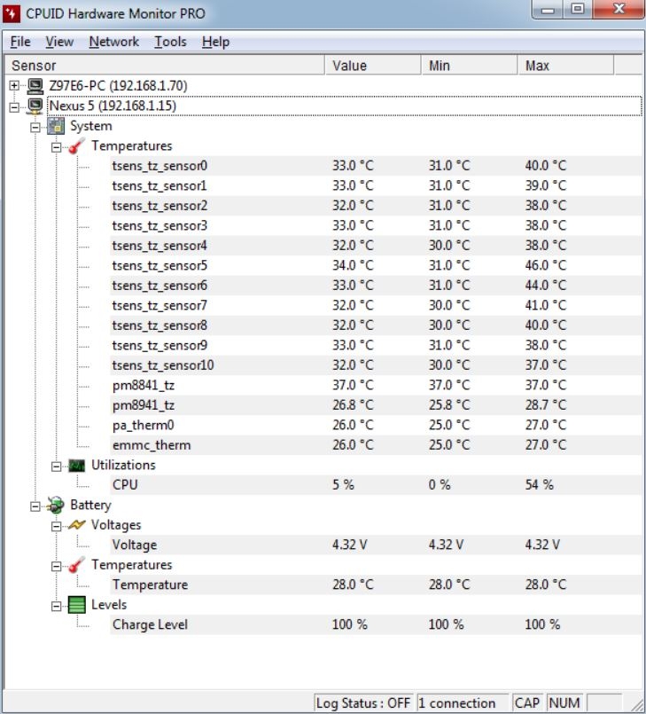 phần mềm kiểm tra và đo nhiệt độ CPU CPUID HWMonitor