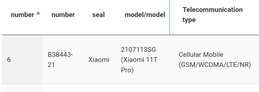 Xiaomi Mi 11T Pro đạt chứng nhận NBTC