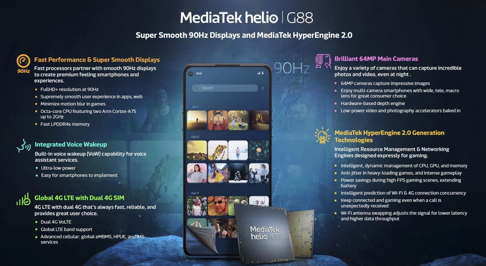 Tìm hiểu MediaTek Helio G88: Bản cải tiến của Helio G85