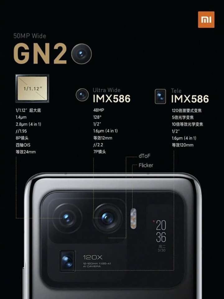 Thông tin camera Xiaomi 12