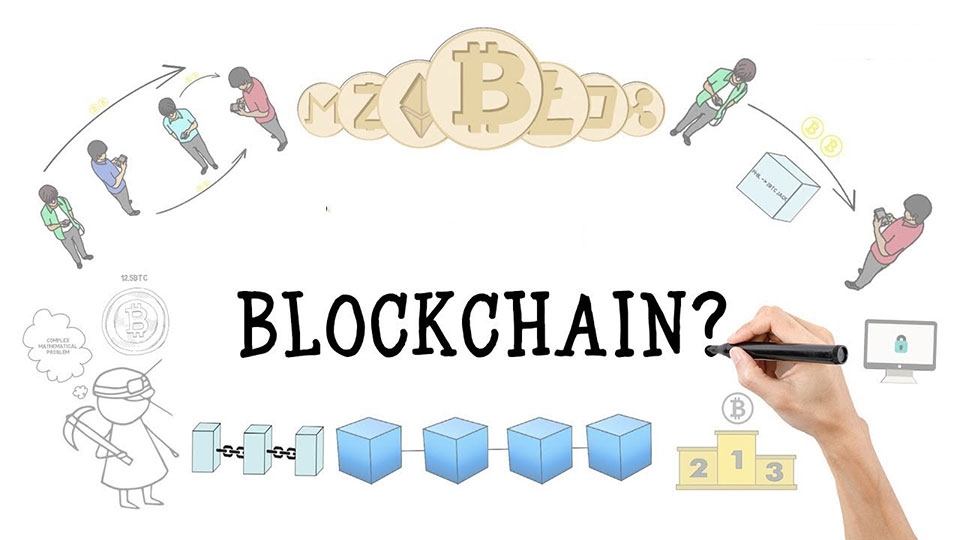 Blockchain - Ảnh 01