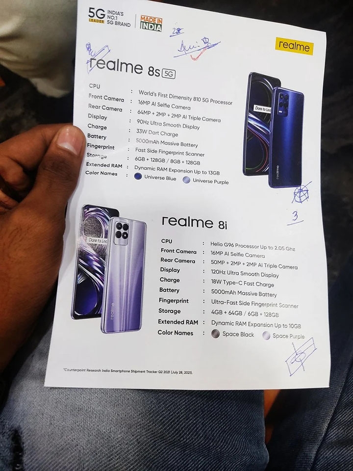 Bảng thông số kỹ thuật Realme 8s 5G và Realme 8i