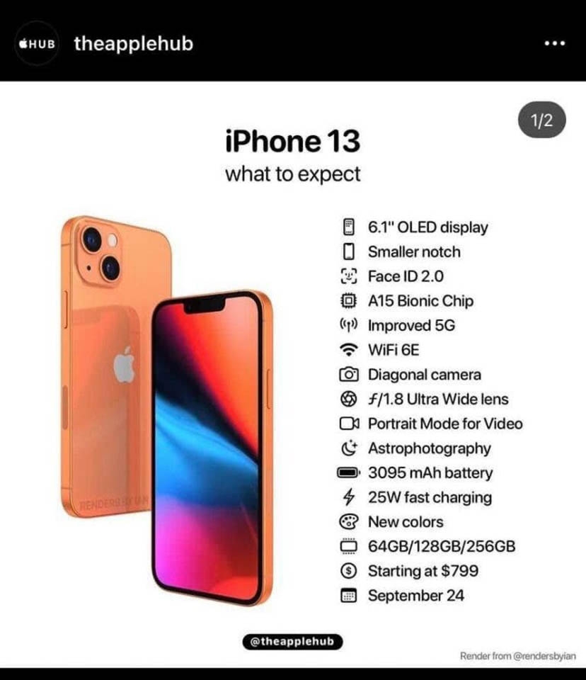 iPhone 13 iPhone 13