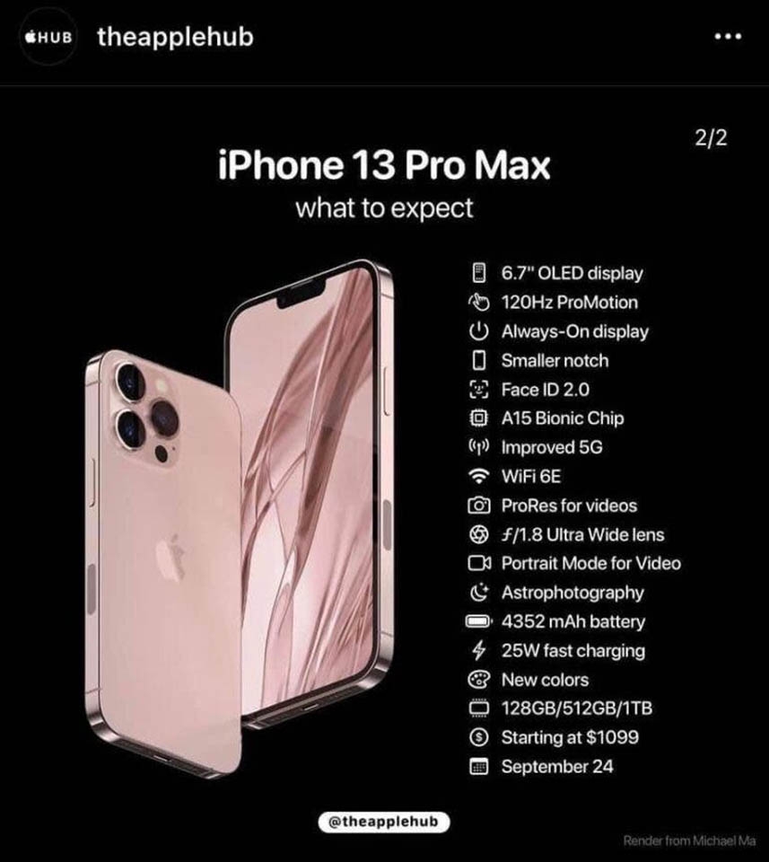 iPhone 13 Pro Max iPhone 13 Pro Max