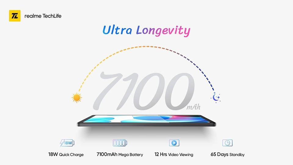 Realme Pad Realme Pad