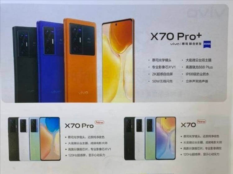 Thông tin Vivo X70 series (ảnh 4)