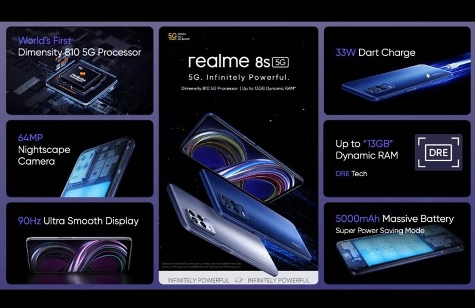 Realme 8s 5G ra mắt (ảnh 2)