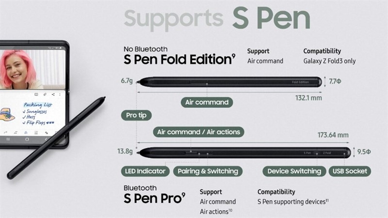 Tìm hiểu, trải nghiệm và so sánh bút S-Pen trên Galaxy Z Fold3