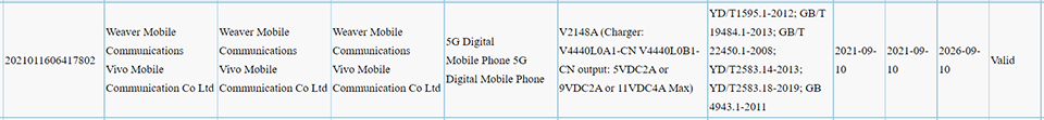 iQOO Z5 Pro đạt chứng nhận 3C