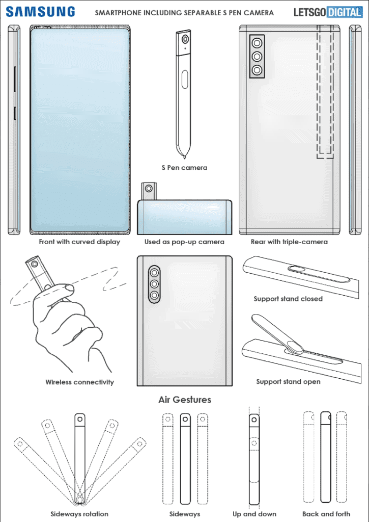 Bằng sáng chế Samsung (ảnh 1)