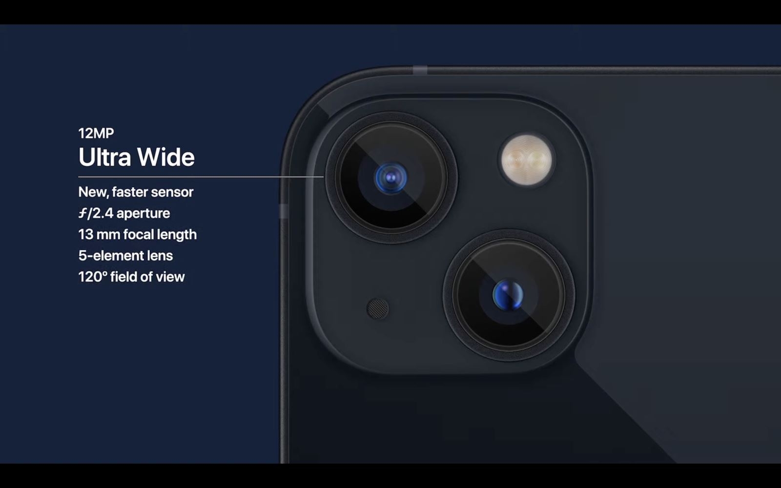 iPhone 13 và iPhone 13 Mini chính thức ra mắt (ảnh 7)