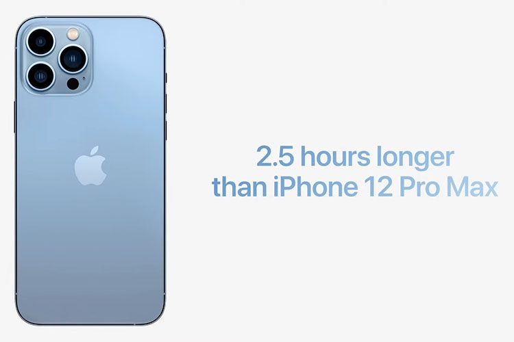 Tổng hợp iPhone 13 Pro Max 33