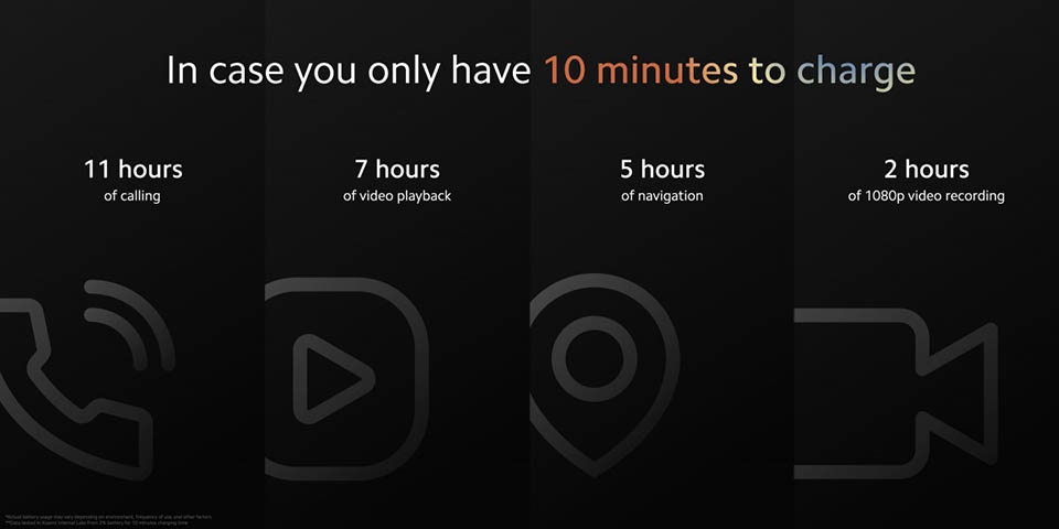 Thông tin Xiaomi 11T series (ảnh 6) Thông tin Xiaomi 11T series (ảnh 6)