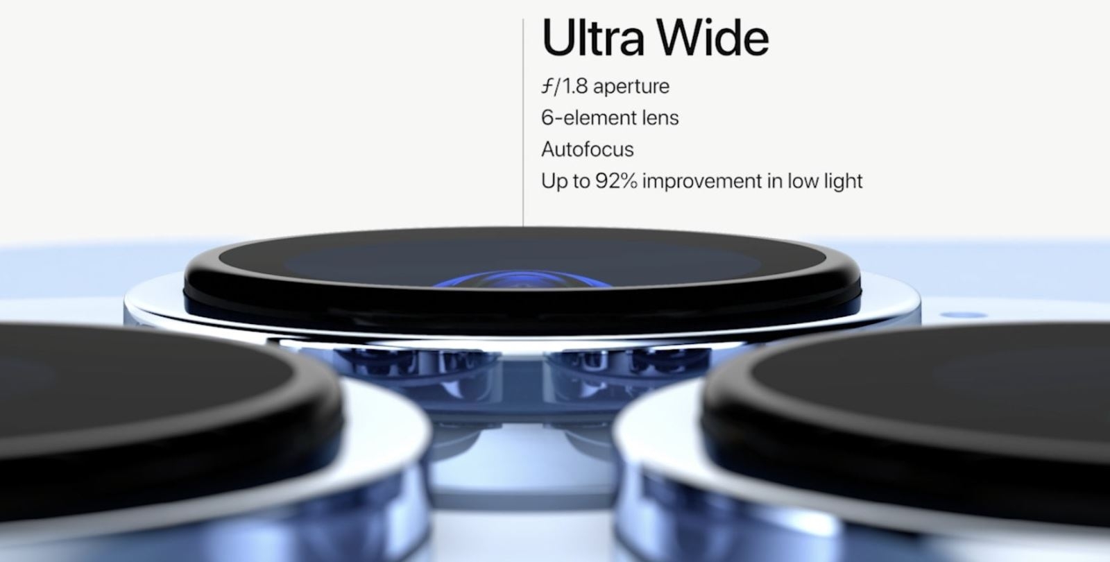 iPhone 13 Pro & iPhone 13 Pro Max 08