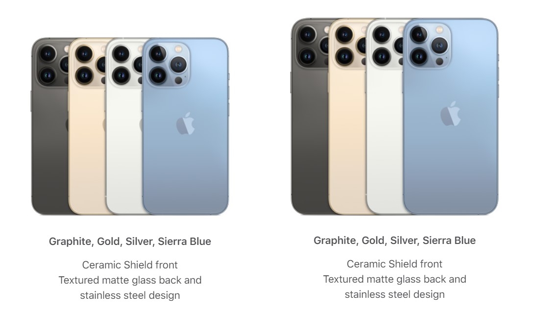 iPhone 13 Pro & iPhone 13 Pro Max 02