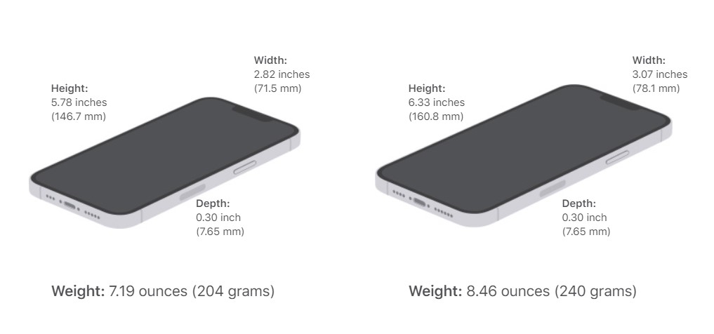 iPhone 13 Pro & iPhone 13 Pro Max 11