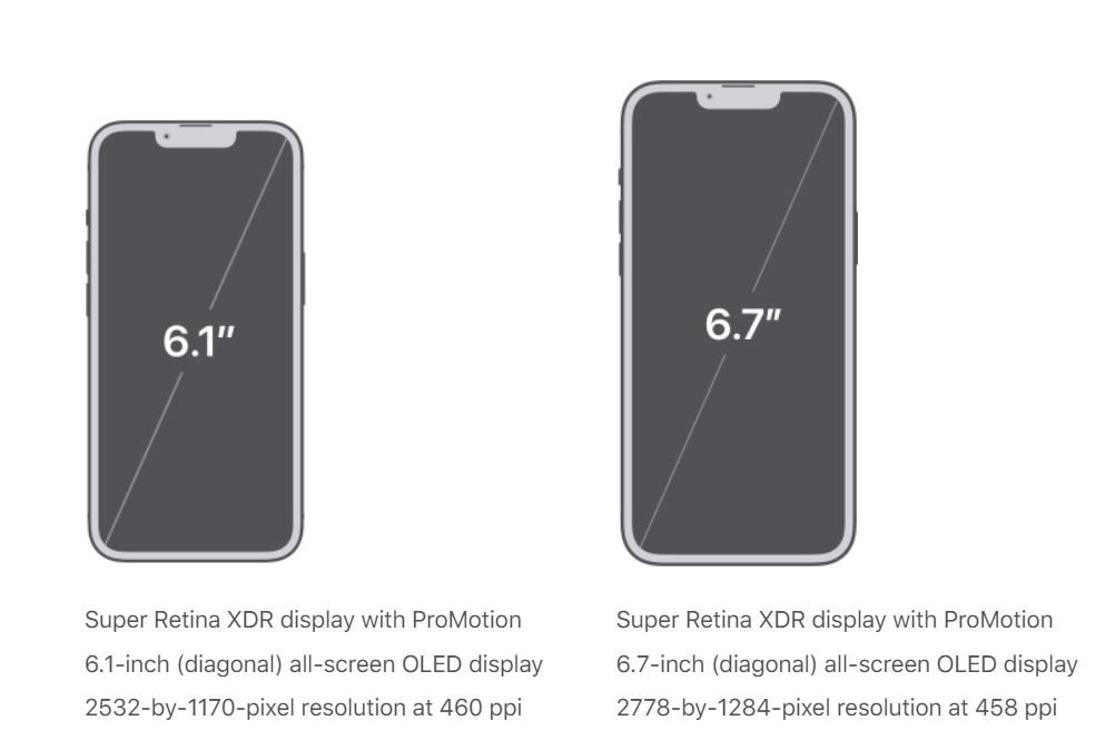 iPhone 13 Pro & iPhone 13 Pro Max 11