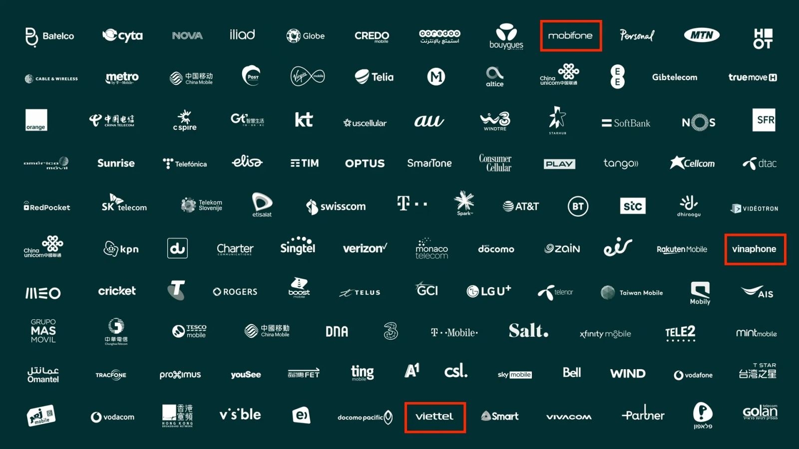 iPhone 13 Pro & iPhone 13 Pro Max 10