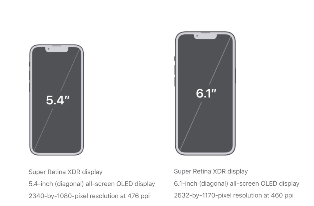 Apple iPhone 13 và iPhone 13 mini 09
