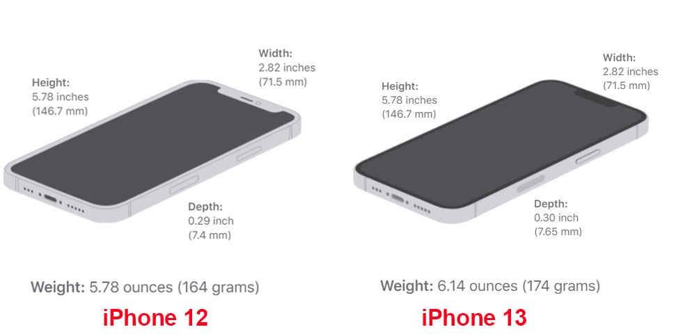 Apple iPhone 13 vs iPhone 12 02