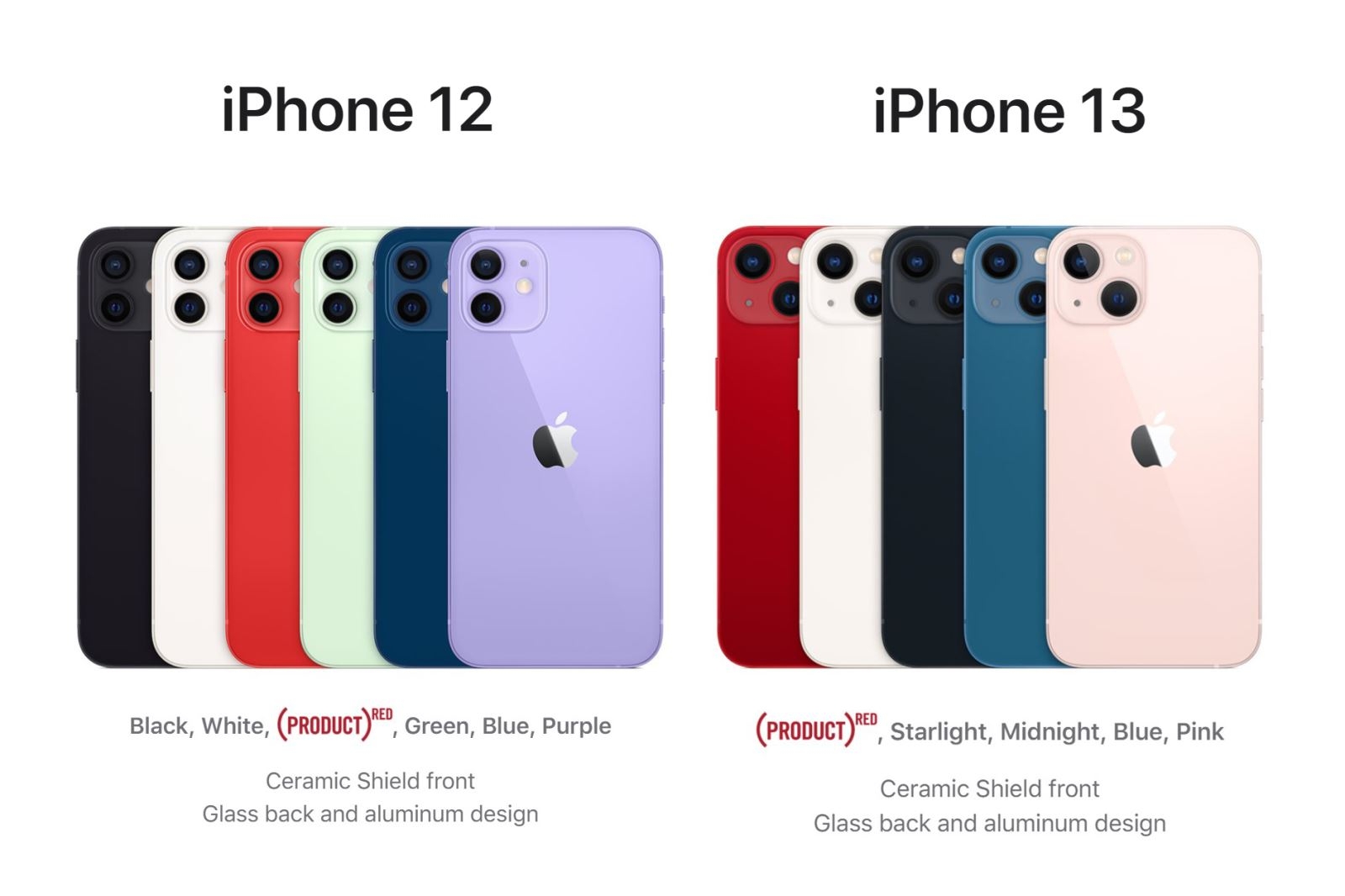 Apple iPhone 13 vs iPhone 12 03