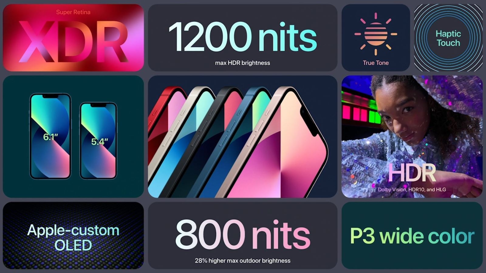 Apple iPhone 13 vs iPhone 12 06