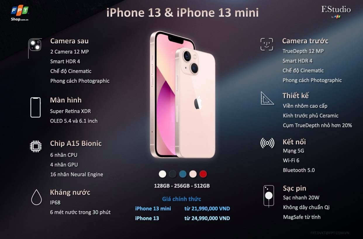 5 lý do nên mua iPhone 13 trong năm nay, toàn lý do rất đáng xuống tiền