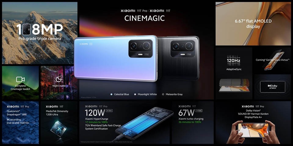 Xiaomi ra mắt bộ ba điện thoại mới thuộc dòng Mi 11 (1)