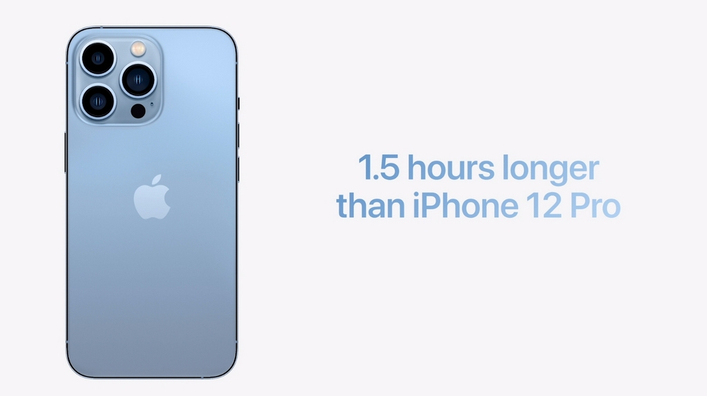 iPhone 13 có tuổi thọ pin tốt hơn bất kỳ iPhone nào khác