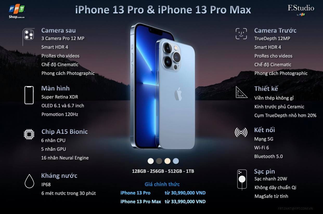 iPhone 13 Pro và iPhone 13 Pro Max