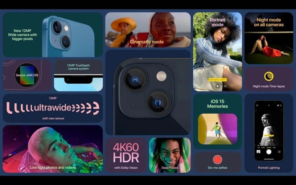 So sánh iPhone 13 và iPhone 13 mini (ảnh 5)