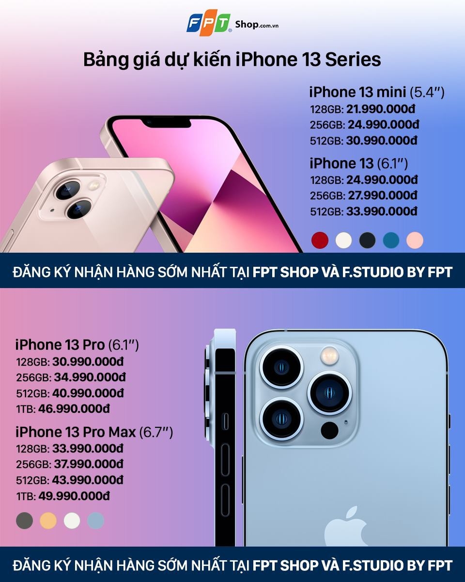 iPhone 13 mini và iPhone 13 5