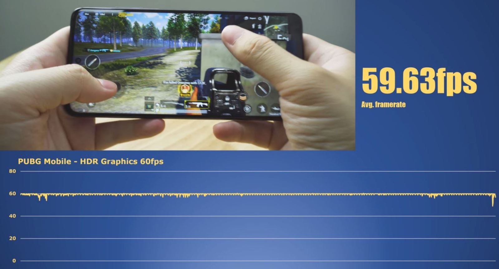 Đỉnh cấp chơi game gọi tên POCO X3 Pro 35