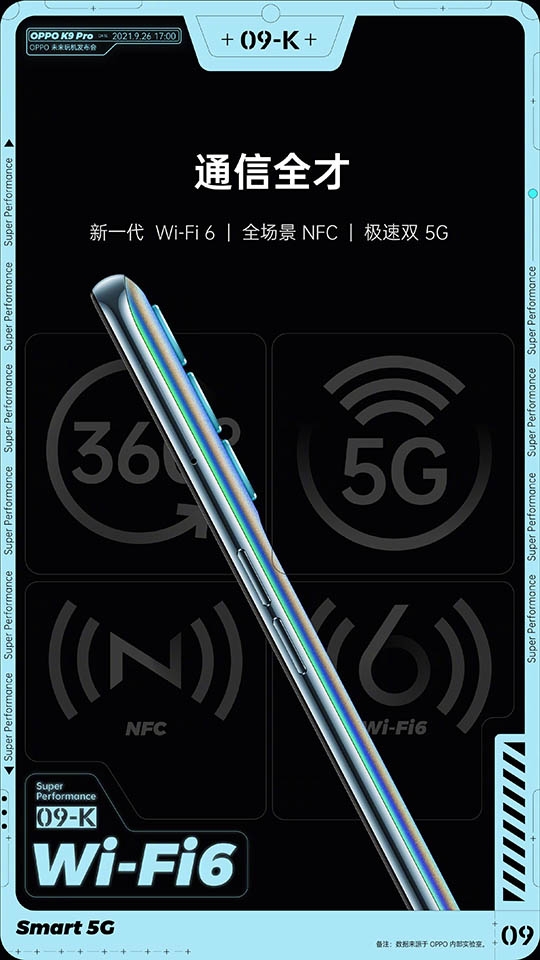 Thông tin OPPO K9 Pro (ảnh 5)