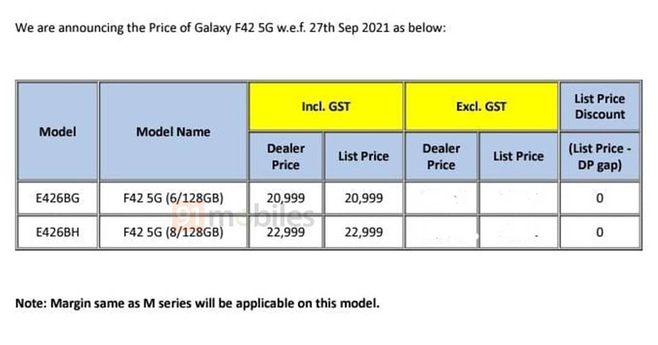 Giá bán Galaxy F42 5G (ảnh 1) Giá bán Galaxy F42 5G (ảnh 1)