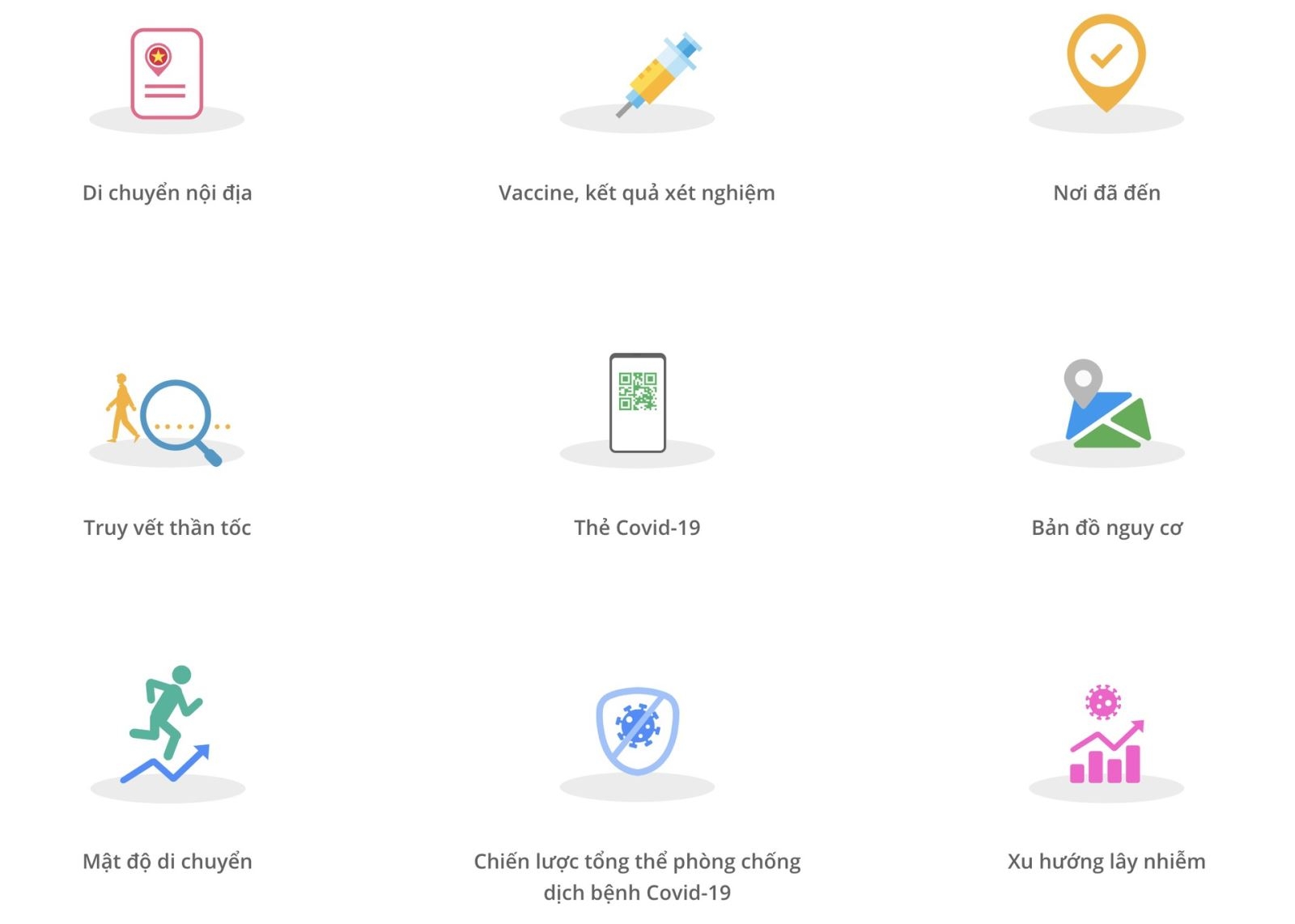 Ứng dụng PC COVID (3)