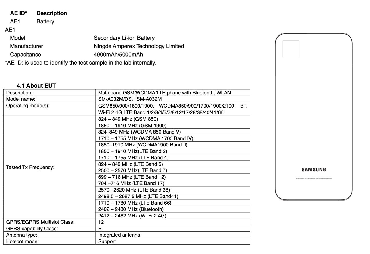 Smartphone giá rẻ Samsung Galaxy A03 đạt chứng nhận FCC, chuẩn bị ra mắt?