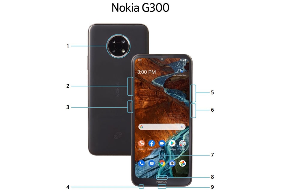 thông tin Nokia G300 5G (ảnh 1) thông tin Nokia G300 5G (ảnh 1)