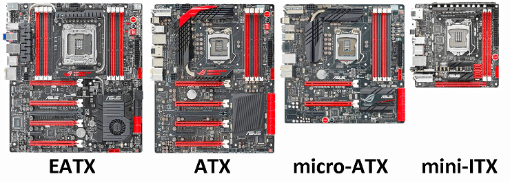 Thông số kỹ thuật trên mainboard bạn cần biết để build máy