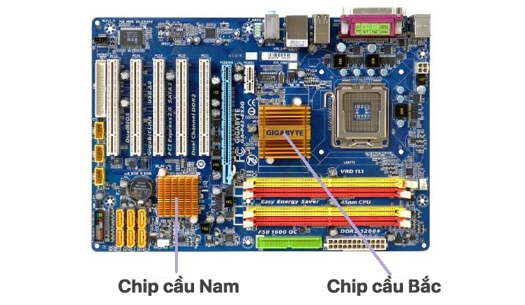 Thông số kỹ thuật trên mainboard bạn cần biết để build máy